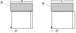 Installation Dimensions - Part 2