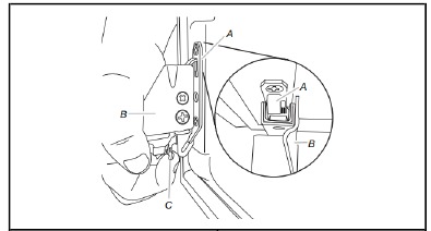 Adjust the Drawer Fronts Side to Side - Step 2