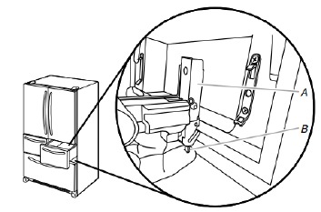 Bottom Release Lever