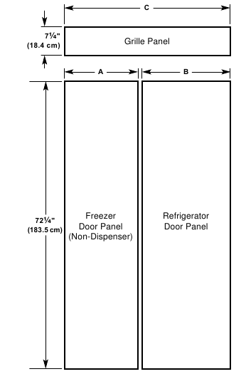 Decorative Overlay Panel