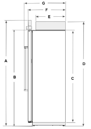 Product Dimensions - Side View