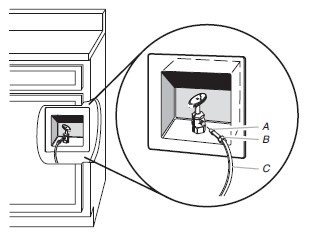 Shutoff Valve Connection