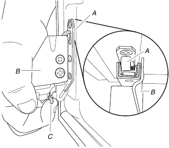 Adjust the Drawer Fronts Side-to-Side - Step 2