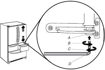 Align Refrigerator Door
