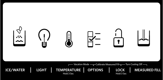 Using the Controls - Step 2