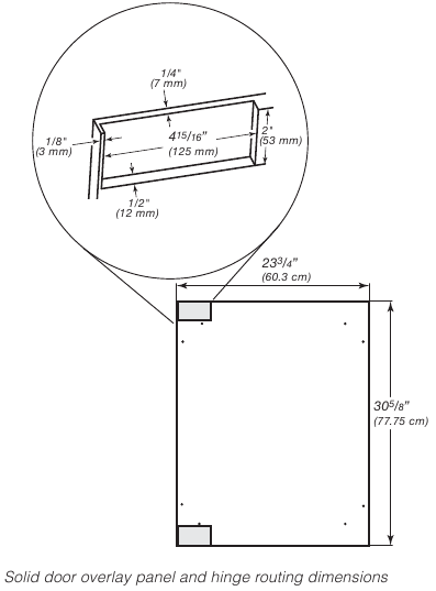Solid door overlay panel - Preparation