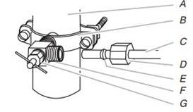 Connect to Refrigerator - Step 3