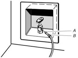 Connecting the Water Line - Step 1