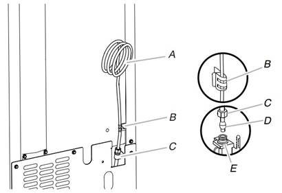 Drain Pump Installation (on some models) - Step 2