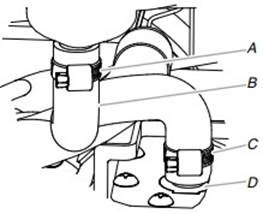 Drain Pump Installation - Step 2