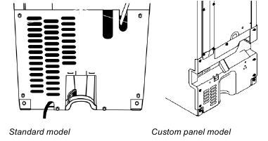 Model Identification