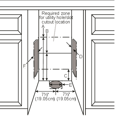 Model Utility/Air Flow Slot