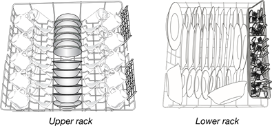 Prepare and Load the Dishwasher