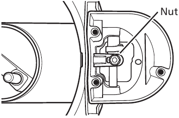 Removing the Bowl Support for cleaning - Step 2