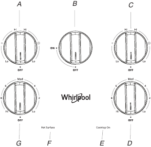Control Panel for Model WCE55US6H and WCE77US6H