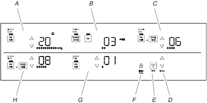 Control Panel for Model WCE97US0H