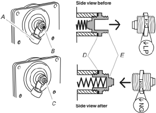 To Convert Gas Pressure Regulator (Propane Gas to Natural Gas)