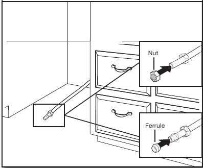 CONNECT WATER LINE TO FILL VALVE - Step 1