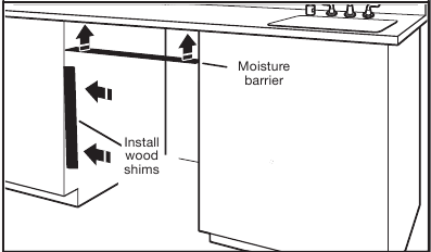 INSTALL OPTIONAL MOISTURE BARRIER - Step 1
