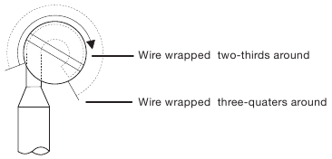 POWER CORD CONNECTION - Step 7