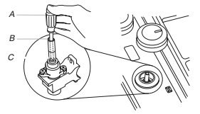 Adjustment for Single Valve