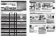Rubbermaid homefree Series Manual