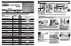 Rubbermaid homefree Series Manual