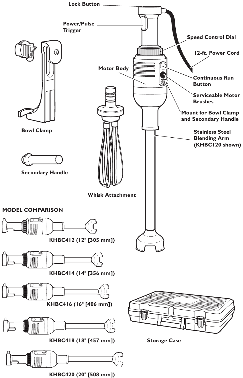 KitchenAid immersion blender charging troubleshooting flowchart
