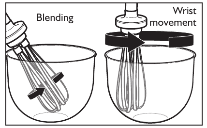 Using with the Whisk Attachment - Step 5