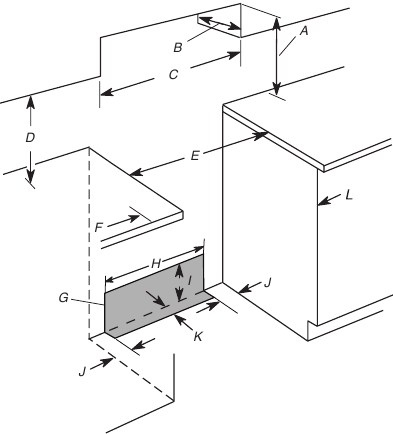 Cabinet Dimensions - Freestanding Cutout