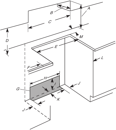 Cabinet Dimensions - Slide-in Cutout