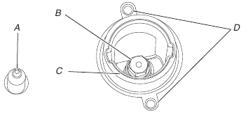 Converting Surface Burners - Propane to natural