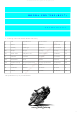 Honda CBX 750F RC17 Manual