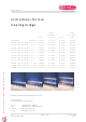 Scholl B 1086 Instructions For Use Manual