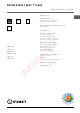 Indesit TAN 2 S Operating Instructions Manual
