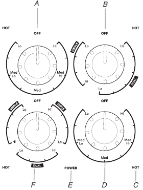 Control Panels - 30 inch TRADITIONAL KNOB MODEL