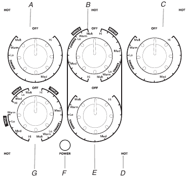 Control Panels - 36 inch SMART KNOB MODEL