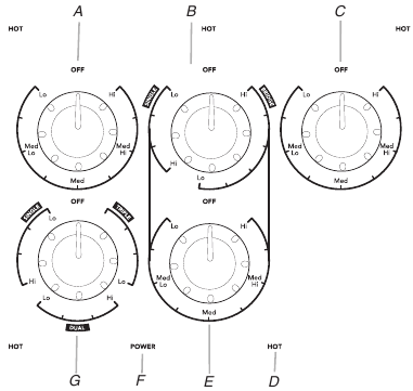 Control Panels - 36 inch TRADITIONAL KNOB MODEL
