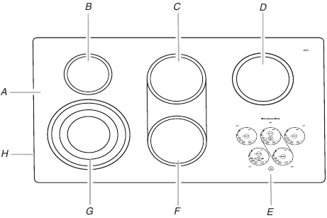 Cooktops - 36 inch Touch-Activated Control Model