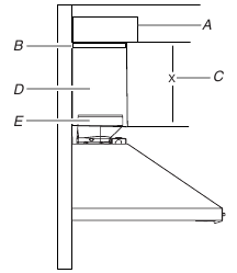 Connect Vent System - Step 3