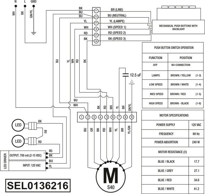 KitchenAid KVWB400DSS 30" WallMount, 3Speed Canopy Hood Manual