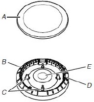 Surface Burners Parts