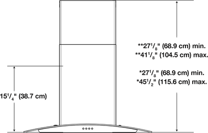 Product Dimensions - Part 2
