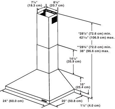 Location Requirements - Product Dimensions