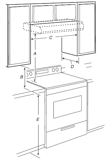 Installation Clearances