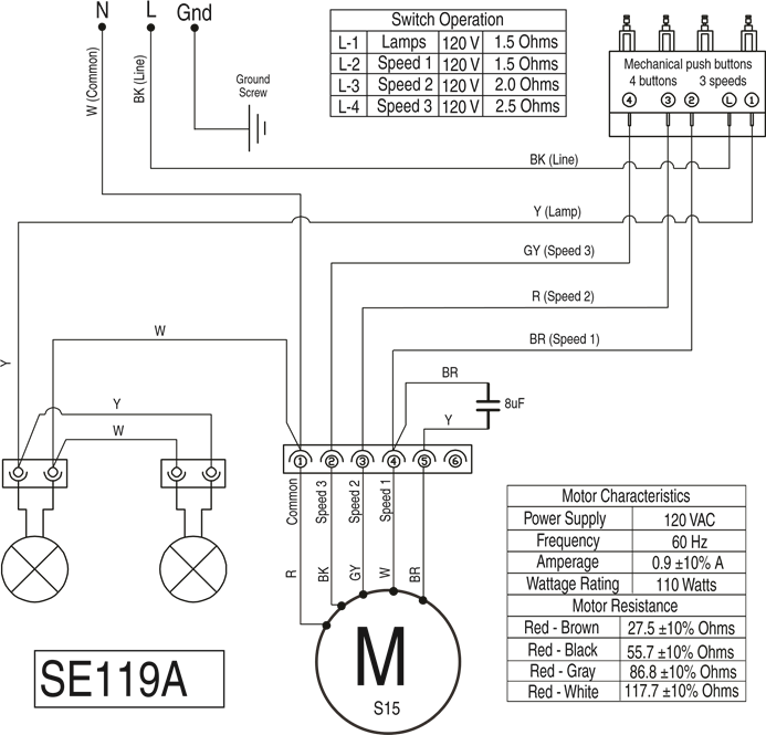 Whirlpool UXT5230BDS 30" Range Hood with the FIT System Manual