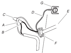 Make Electrical Connection