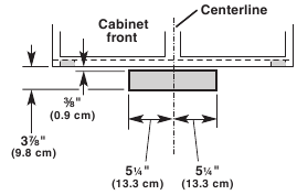 Style 1 - Cut Openings for 3¼