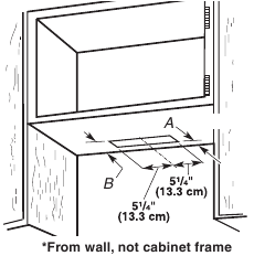 Style 2 - Cut Openings for 3¼