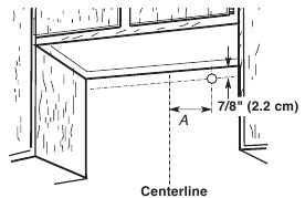 Determine Wiring Hole Location - Step 3